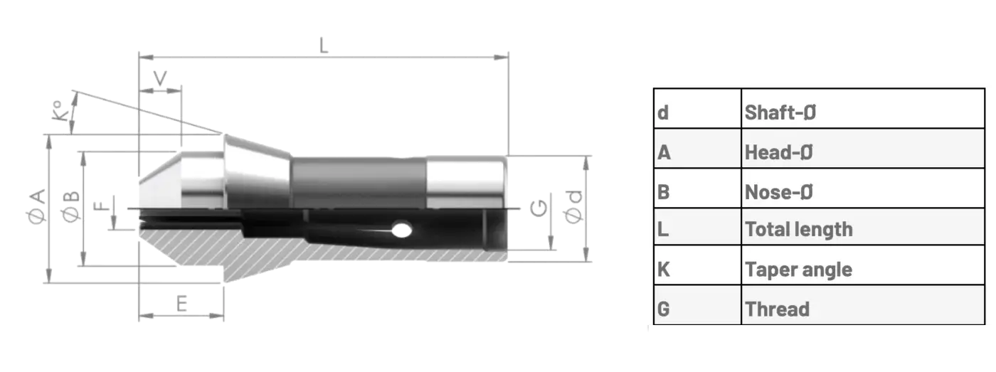 long nose collets with internal thread